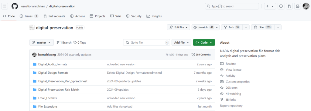 Screenshot of the NARA Digital Preservation GitHub repository