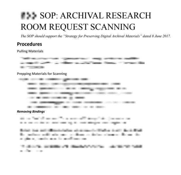 Screenshot of an SOP titled "Archival Research Room Request Scanning" with procedure sections for Pulling Materials, Prepping Materials for Scanning, and Removing Bindings. Other text has been intentionally blurred.