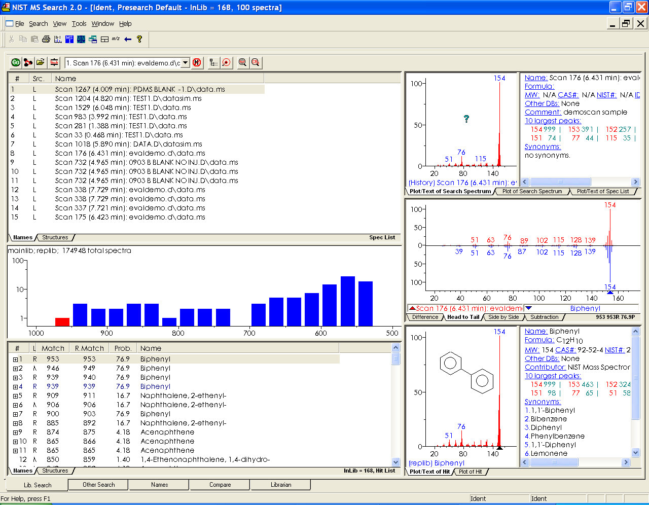 Screenshot of the NIST mass spectral library in use